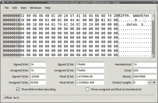 176.4k byte rate in RIFF head