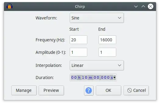 Chirp Waveform Sine from 20 Hz to 16,000 Hz
