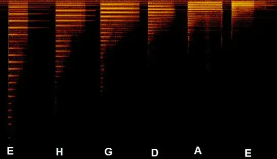 all guitar strings as seen by FFT