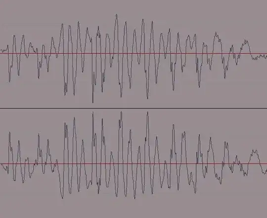 Waveform Display