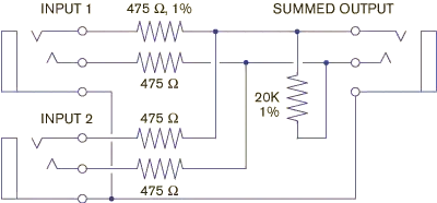 Stereo mixer