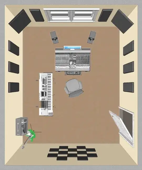 sound panel layout