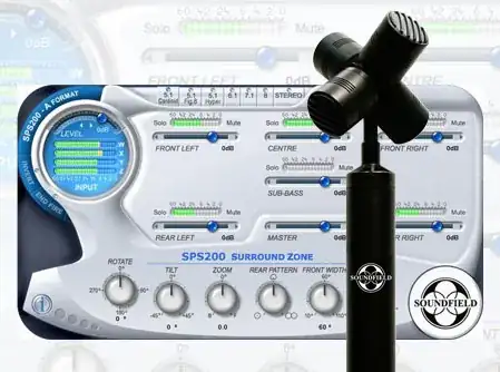 Soundfield SPS200