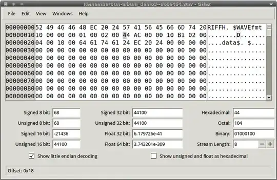 44.1k sample rate in RIFF head