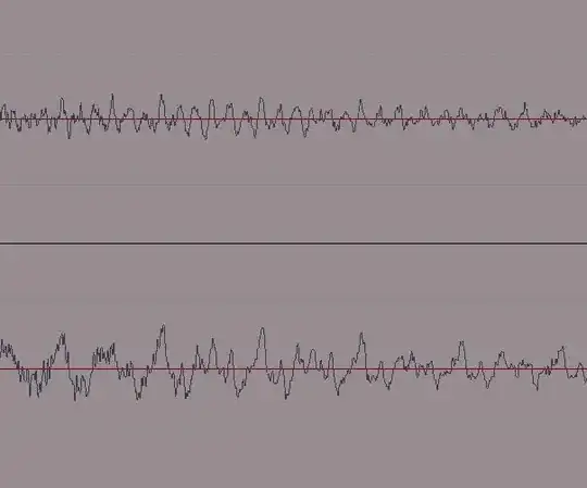 Waveform Display