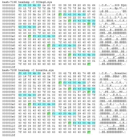 Yamaha Patch Hex Dump
