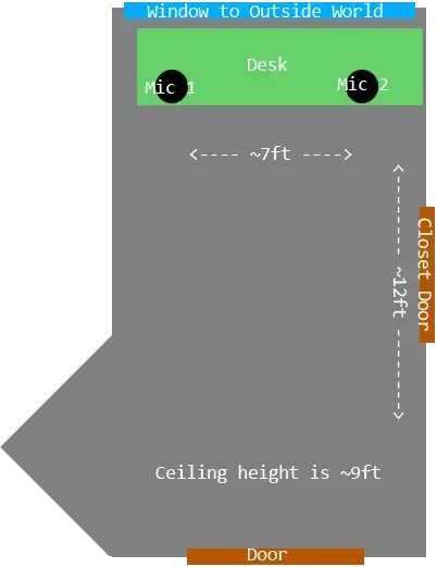 Studio floor plan