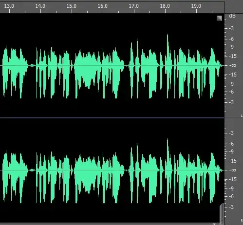 sound wave of human voice