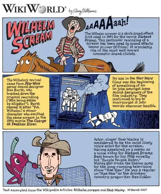 Wilhelm Scream