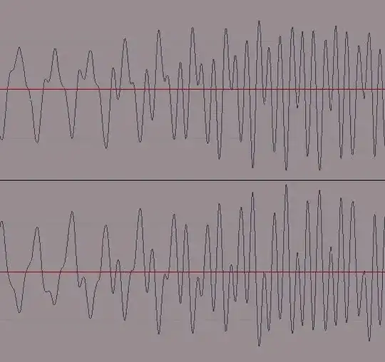 Waveform Display