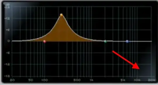 What this looks like in pro tools
