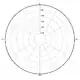 Omnidirectional pattern