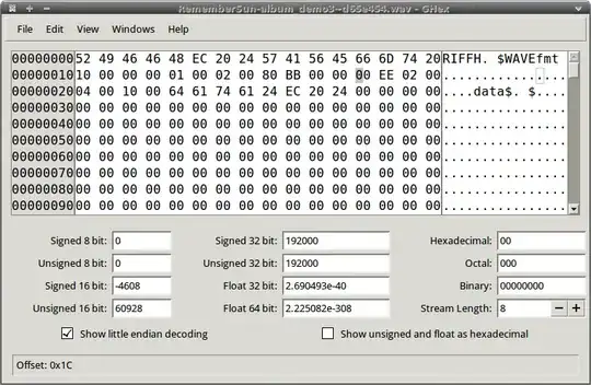 192k byte rate in RIFF head