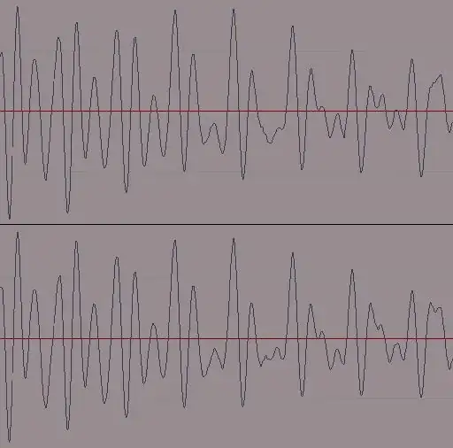 Waveform Display
