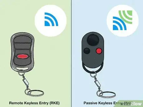 Image titled Find Lost Remote Car Key Step 8