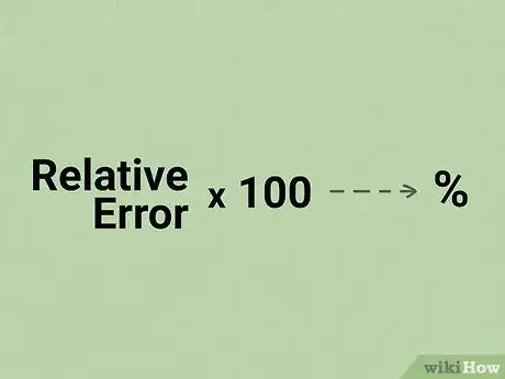 Image titled Calculate Relative Error Step 7