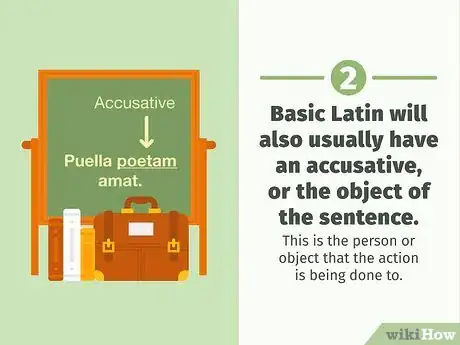 Image titled Understand Basic Latin Step 2