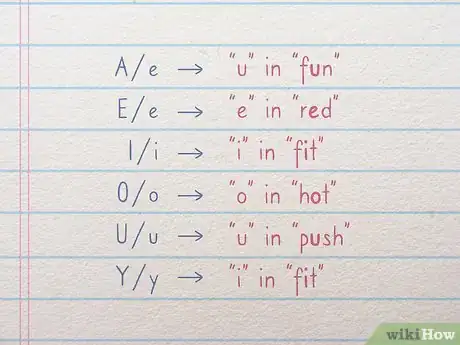 Image titled Learn Czech Step 4