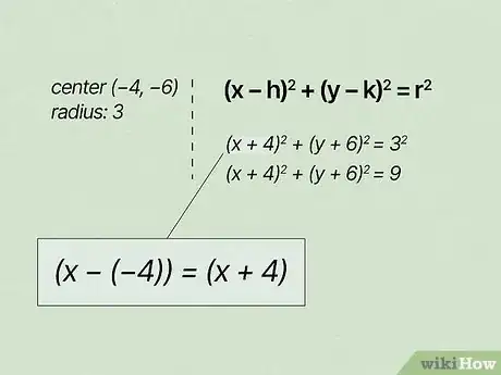 Image titled Write Equations for Circles Step 5