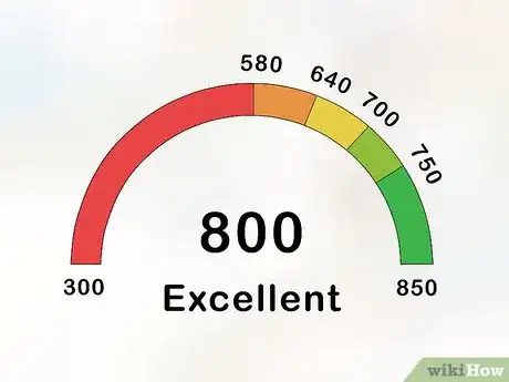 Image titled Access Equity in Investment Property Step 14