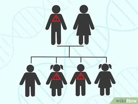 Image titled Prevent Skin Tags Step 6
