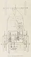 1900 – The VCP chassis: The Voiturette Clément-Panhard created by Commander Krebs has the same basic qualities as the big cars built in the factory run by this learned engineer.