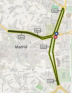 Route of the race