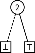 Figure&nbsp;3