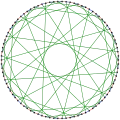 The chromatic index of the Foster graph is&nbsp;3.