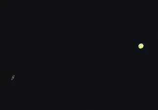 Great conjunction photographed on December 19, 2020, with a 360&nbsp;mm (14&nbsp;in) SCT telescope and color CCD.