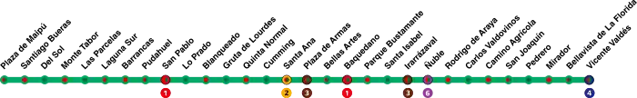 Line 5 - Santiago Metro