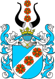 Viktorinas Mlečka&nbsp;[lt] (Polish: Wiktoryn Mleczko)