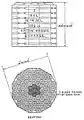 112½-pound ¼ charge brown prism powder cartridge