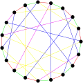 The chromatic index of the Robertson graph is&nbsp;5.