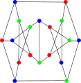 The chromatic number of the second Blanuša snark is&nbsp;3.