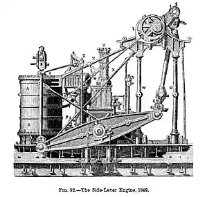 Side-lever engine of SS&nbsp;Pacific&nbsp;(1849)