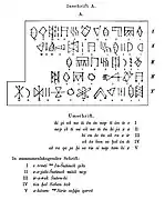 Table au Lion with Linear Elamite text, and a proposed reading by Frank (1912, p.&nbsp;29).