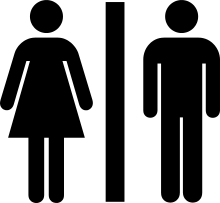 Standard American Institute of Graphic Arts&nbsp;(AIGA) symbols
