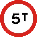Gross weight limit