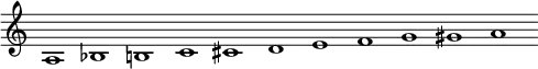 \relative c' { \set Staff.midiInstrument = #"flute"
a1 bes b! c cis d e f g gis a
}
\layout {
\context {
\Staff
\consists "Horizontal_bracket_engraver"
\remove Bar_engraver
\remove Time_signature_engraver
}
}