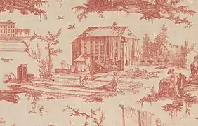 Les Travaux de la Manufacture ‒ Metropolitan Museum of Art (1783).