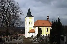 Šanov (district de Rakovník)