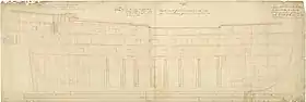 illustration de HMS Prince (1788)