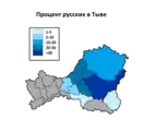 Pourcentage de Russes par bannières