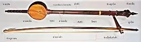 Image illustrative de l’article Salo (instrument)