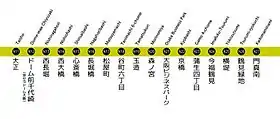 Voir la carte de la ligne.