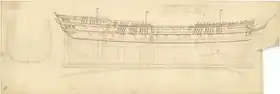 illustration de HMS Agincourt (1796)