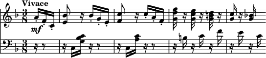 
\version "2.18.2"
<<
  \new Staff  \relative c'' {
         \clef "treble" 
         \tempo "Vivace"
         \key f \major
         \time 3/8 
         
      \partial 8. a16-. \mf f-. c-. 
      <e bes'>8 r16 bes'-. g-. e-.
      <f c'>8 r16 c'-. a-. f-.
      <g d' f> r <g c e> r <g b d> r16
      <g c> r <g bes!>
           
}

 \new Staff \relative c {      
         \clef "bass" 
         \key f \major
         \time 3/8 
         \tempo 4 = 110
        \partial 8.  r16 r8
        r16 c <g' bes c> r r8
        r16 c, <a' c> r r8
        r16 b r c r f
        r e r c
 }
>>
