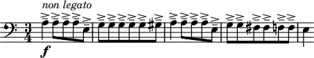 
\version "2.18.2"
\header {
  tagline = ##f
}

\score {
  \new Staff \with {

  }
<<
  \relative c' {
    \clef bass
    \key a \minor
    \time 3/4
    \override TupletBracket #'bracket-visibility = ##f 

     %%% Prélude thème 1
     a4-- ->\f^\markup{ \italic "non legato"} a8-- -> a-- -> a-- -> e-- -> g-- -> g-- -> g-- -> g-- -> g-- -> gis-- -> a4-- -> a8-- -> a-- -> a-- -> e-- -> g-- -> g-- -> fis-- -> fis-- -> f-- -> f-- -> e4

  }
>>
  \layout {
     \context { \Score 
     \override SpacingSpanner.common-shortest-duration = #(ly:make-moment 1/3)
     \remove "Metronome_mark_engraver" }
  }
  \midi { \tempo 4 = 120 }
}
