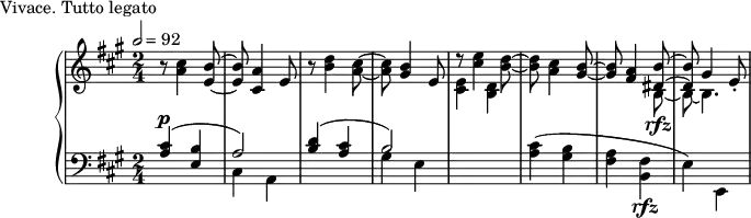 
\version "2.18.2"
\header {
  tagline = ##f
}
upper = \relative c'' {
  \clef treble 
  \key a \major
  \time 2/4
  \tempo 2 = 92
  %\autoBeamOff

   %%Montgeroult — Étude 60-Vivace (pdf p. 191)
   
   r8 < cis a >4 < b e, >8~ q < a cis, >4 e8
   r8 < d' b >4 < cis a >8~ q < b gis >4 e,8
   d'8\rest < e cis >4 < d b >8~ q < cis a >4 < b gis >8~ q < a fis >4  
   << { < b dis, >8~ < b dis, >) gis4 e8_. } \\ { b8~(\rfz  b8~ b4. } >>

}

lower = \relative c {
  \clef bass
  \key a \major
  \time 2/4

   << { < cis' a >4^\p( < b e, > a2) } \\ { s2 cis,4 a } >>
   << { < d' b >4( < cis a > b2) } \\ { s2 gis4 e } >>
   \stemDown \change Staff = "upper" < e' cis >4 < d b > \change Staff = "lower" < cis a >4( < b gis > < a fis > < fis b, >\rfz e) e,

}

  \header {
    piece = "Vivace. Tutto legato"
  }

\score {
  \new PianoStaff <<
    \new Staff = "upper" \upper
    \new Staff = "lower" \lower
  >>
  \layout {
    \context {
      \Score
      
    }
  }
  \midi { }
}

